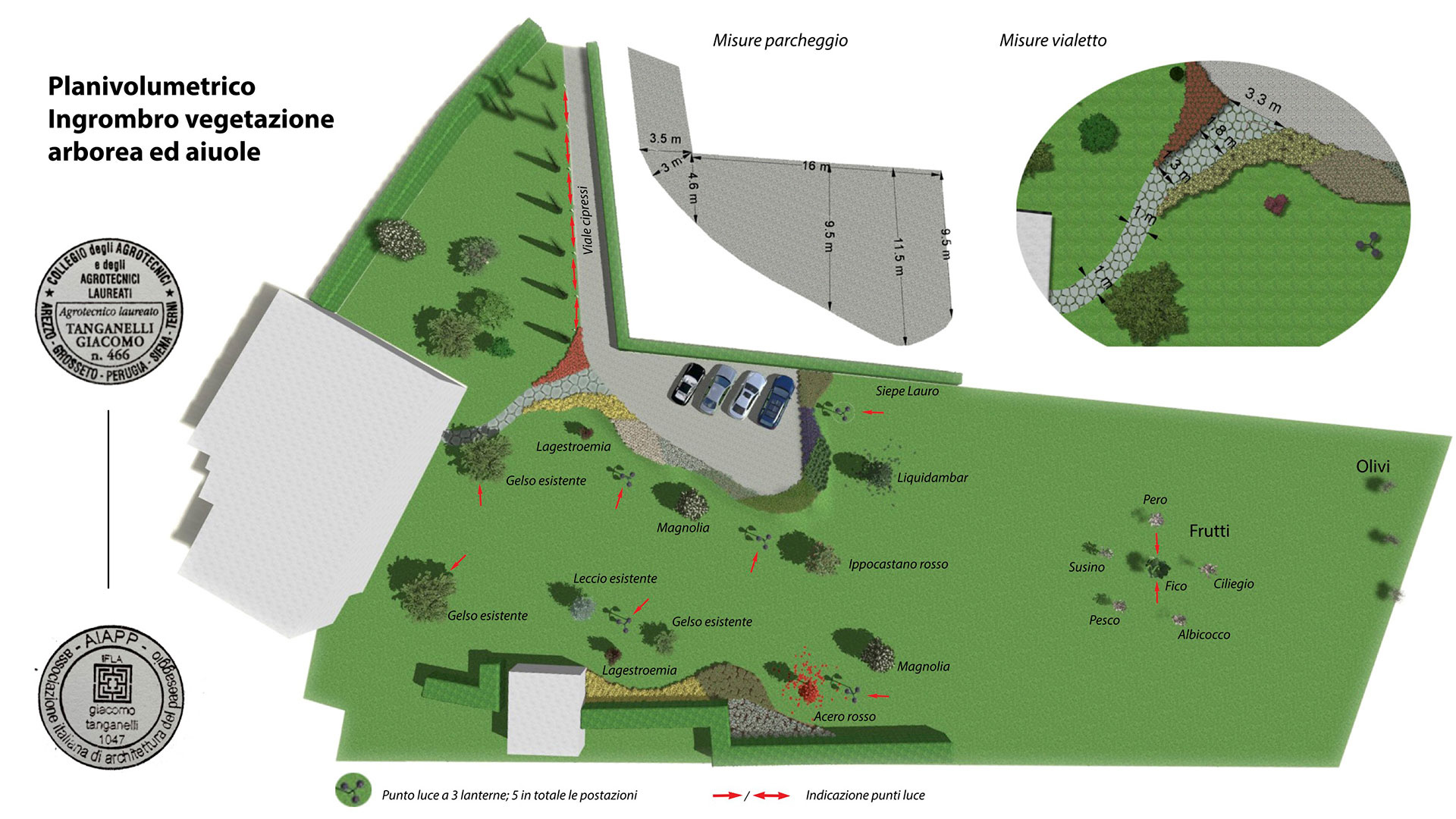 Progetto-Alessandro